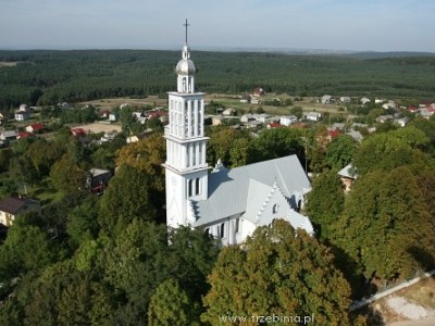 Sanktuarium Płoki